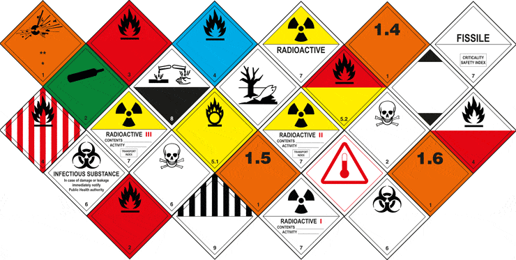 Garantir la Sécurité Routière : Tout ce qu’il Faut Savoir sur le Règlement ADR et les Plaques de Transport